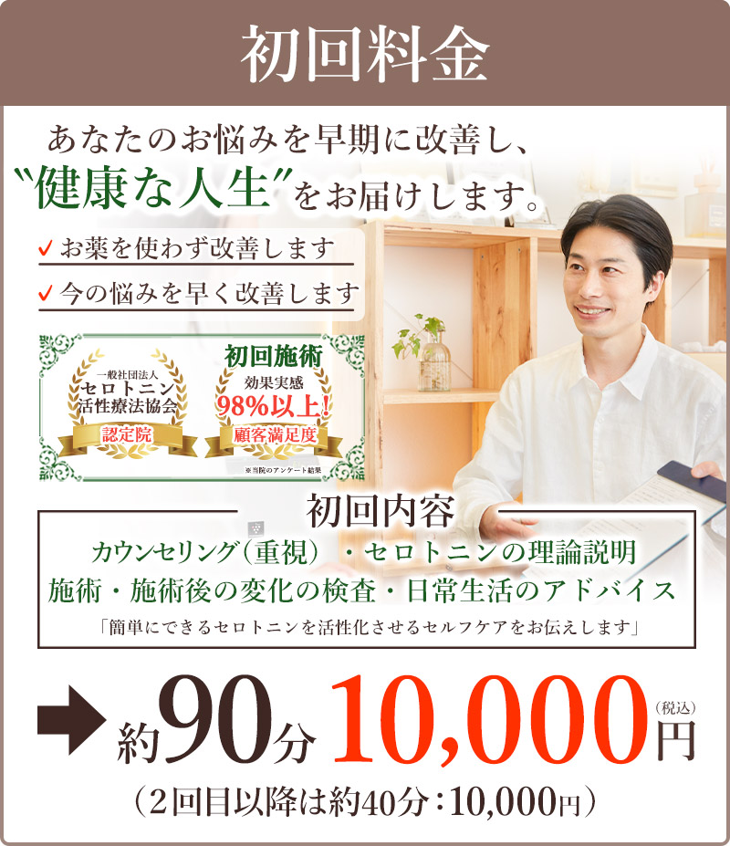 初回料金